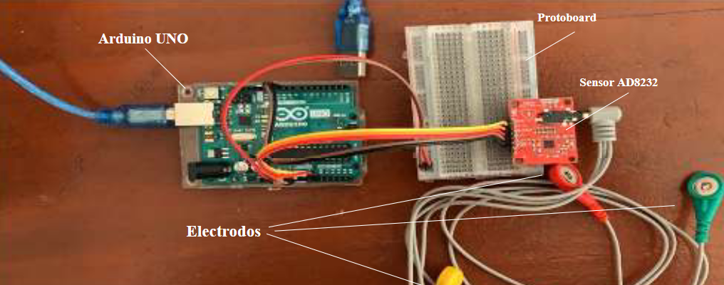 Sensor AD8232